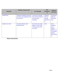 Functional Specification Document Template | PDF | Application ...