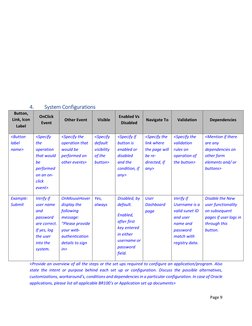 Functional Specification Document Template | PDF | Application ...