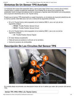 27/6/2019
Parte 1 -Cómo Probar El Sensor TPS (1992-1996 2.2L Toyota Camry)
https://autotecnico-online.com/toyota/2.2L/verific