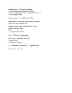 AMLA report to BSO through compliance
Txns above 500k covered on suspicious loans
Transaction advise given to client as proof