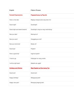 Essential Filipino Phrases Guide | PDF | Tagalog Language | Languages ...