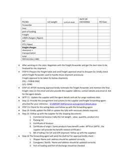 Import Shipment SOP Overview | PDF | Cargo | Freight Transport