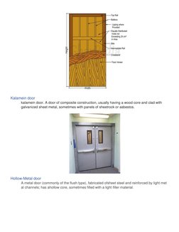 Types of Doors in Construction | PDF | Door | Window