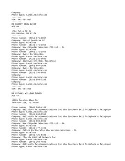 Company:
Phone type: LandLine/Services
--------
SSN: 341-56-1013
--------
MR ROBERT JOHN GUIDO
AGE 60
--------
1704 Tulip SE