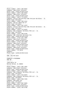 --------
Phone number: (847) 384-8522
Company: Ameritech Illinois
Phone type: LandLine/Services
Phone number: (847) 384-8523