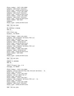 Phone number: (847) 854-0000
Company: Ameritech Illinois
Phone type: LandLine/Services
Phone number: (773) 363-5394
Company: