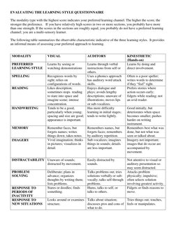EVALUATING THE LEARNING STYLE QUESTIONNAIRE 
 
The modality type with the highest score indicates your preferred learning cha