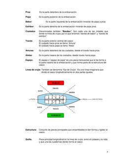 5
Proa:  
Es la parte delantera de la embarcación.  
 
Popa:   
Es la parte posterior de la embarcación. 
 
Babor:  
 
Es l