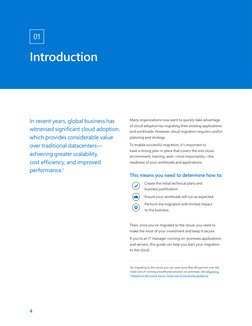4
Introduction
01
Many organizations now want to quickly take advantage 
of cloud adoption by migrating their existing applic
