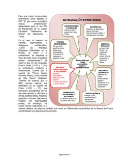 Página 4 de 7 
 
Para una mejor comprensión, 
tomaremos como ejemplo el 
PSP “El gas como energético 
menos 
contaminante” 
d