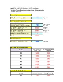 Rebar Development and Splice Lengths Guide | PDF | Building Engineering ...