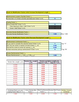 Rebar Development and Splice Lengths Guide | PDF | Building Engineering ...
