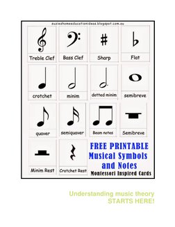 essential-music-theory.com  (https://www.essential-music-theory.com/)
Understanding music theory 
STARTS HERE! 
