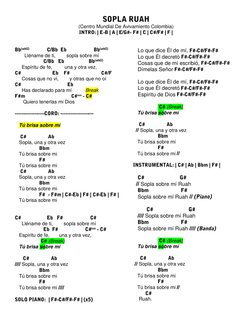 (Centro Mundial De Avivamiento Colombia) INTRO: | E-B|A|E/G#-F#|C| C#/F#|F |
            Bb(add2)            C/Bb  Eb