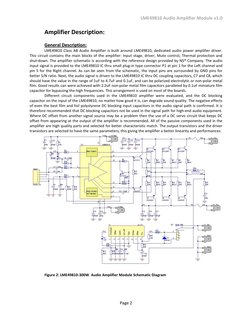 LME49810 Audio Amplifier Module v1.0 
Page 2 
 
 
Amplifier Description: 
 
General Description: 
LME49810 Class AB Audio Amp
