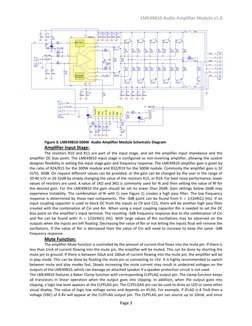 LME49810 Audio Amplifier Module v1.0 
Page 3 
 
 
 
Figure 3: LME49810-500W  Audio Amplifier Module Schematic Diagram 
Amplif