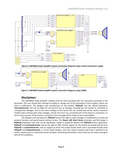 LME49810 Audio Amplifier Module v1.0 
Page 8 
 
 
Figure 6: LME49810 Audio Amplifier System Connection Diagram using a mains