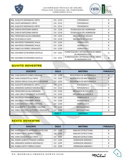 UNIVERSIDAD TÉCNICA DE ORURO 
FACULTAD NACIONAL DE INGENIERÍA  
INGENIERÍA CIVIL  
 
 
 
BY: MICHAGA CHOQUE EDWIN LUIS