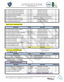 UNIVERSIDAD TÉCNICA DE ORURO 
FACULTAD NACIONAL DE INGENIERÍA  
INGENIERÍA CIVIL  
 
 
 
BY: MICHAGA CHOQUE EDWIN LUIS