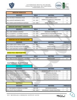 UNIVERSIDAD TÉCNICA DE ORURO 
FACULTAD NACIONAL DE INGENIERÍA  
INGENIERÍA CIVIL  
 
 
 
BY: MICHAGA CHOQUE EDWIN LUIS