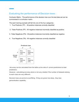 6 
 
Evaluating the performance of Decision trees : 
Confusion Matrix : The performance of the decision tree over the tes