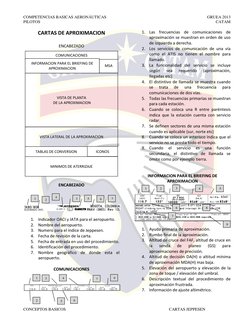 COMPETENCIAS BASICAS AERONÁUTICAS 
GRUEA 2013 
PILOTOS    
 
CATAM 
CONCEPTOS BASICOS 
 
CARTAS JEPPESEN 
CARTAS DE APROXIMAC