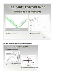  
 
Curva de operación característica de la célula solar 
 
