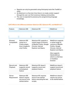 ●
Reports can only be generated using third-party tools like TestNG or 
JUnit. 
●
As Selenium is a free tool, thus there is n