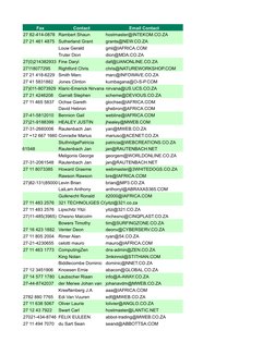 South Africa Business Email Directory | PDF | Business