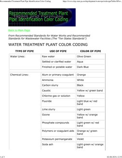 Wastewater Treatment Pipe Color Codes | PDF | Sewage Treatment ...