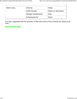 Wastewater Treatment Pipe Color Codes | PDF | Sewage Treatment ...
