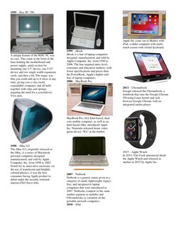 1995 – Risc PC 700 
 
A unique feature of the RISC PC was 
its case. This came in the form of the 
base holding the motherboa