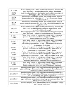 ISO 10928 
Plastics piping systems -- Glass-reinforced thermosetting plastics (GRP) 
pipes and fittings -- Methods for regres