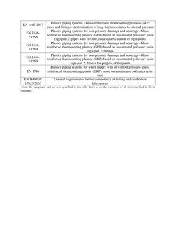 EN 1447:1997 
Plastics piping systems - Glass-reinforced thermosetting plastics (GRP) 
pipes and fittings - determination of