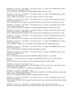 #EXTINF:-1 tvg-id="" tvg-name="" tvg-logo="https://i.imgur.com/cYXoeB0.png" group-
title="USA",Fox News Radio (Off)
http://fn