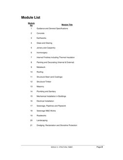 

	
  
Page 2 
 
Module List 
 
Module 
No 
Module Title 
1 
Guidance and General Specifications