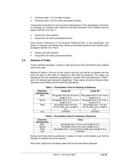 

	
  
Page 8 
 
 
• 
Tolerance class 1 (T1) for sawn surfaces. 
• 
Tolerance class 2 (T2) for