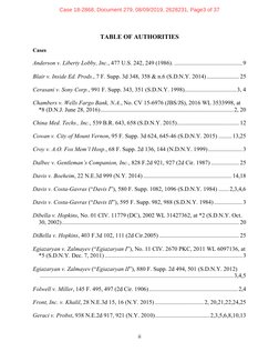 ii 
 
TABLE OF AUTHORITIES 
Cases 
Anderson v. Liberty Lobby, Inc., 477 U.S. 242, 249 (1986). ...............................