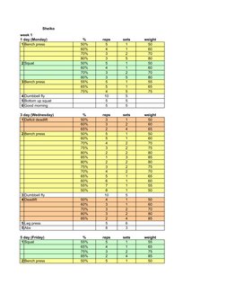 Sheiko
week 1
1 day (Monday)
%
reps
sets
weight
1 Bench press
50%
5
1
50
60%
4
1
60
70%
3
2
70
80%
3
5
80
2 Squat
50%
5
1
50