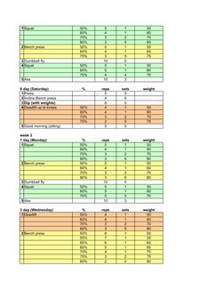 1 Squat
50%
5
1
50
60%
4
1
60
70%
3
2
70
80%
3
5
80
2 Bench press
55%
5
1
55
65%
4
1
65
75%
3
5
75
3 Dumbbell fly
10
5
4 Squa