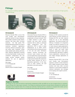 GF PVC & CPVC Family Brochure | PDF | Pipe (Fluid Conveyance ...