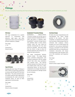 GF PVC & CPVC Family Brochure | PDF | Pipe (Fluid Conveyance ...
