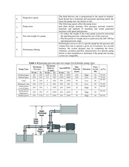 Water Pump Specifications Overview | PDF | Pump | Fluid Dynamics
