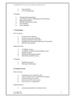 SC’OrEBMS.COM – Elements of Logistics Management (Additional Notes)
SC’OrEBMS.COM 
Mobile 98900 75900
4
2.
Cost of product
3.