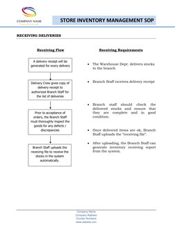 Company Name 
Company Address 
Contact Numbers 
www.website.com 
STORE INVENTORY MANAGEMENT SOP 
RECEIVING DELIVERIES