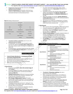 TOPNOTCH MEDICAL BOARD PREP SURGERY SUPPLEMENT HANDOUT - Jules Lopez,MD-MBA,Teddy Carpio,MD-MBA