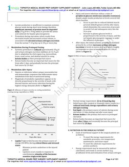 TOPNOTCH MEDICAL BOARD PREP SURGERY SUPPLEMENT HANDOUT - Jules Lopez,MD-MBA,Teddy Carpio,MD-MBA