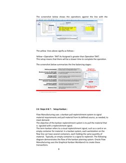 Oracle Flow Manufacturing - Process Flow | PDF | Computing | Software