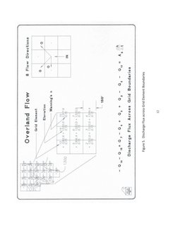 FLO-2D Model: Discharge Algorithms | PDF | Fluid Dynamics | Flood