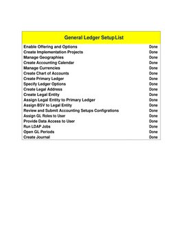 Oracle Fusion General Ledger Setup Guide | PDF | Areas Of Computer ...